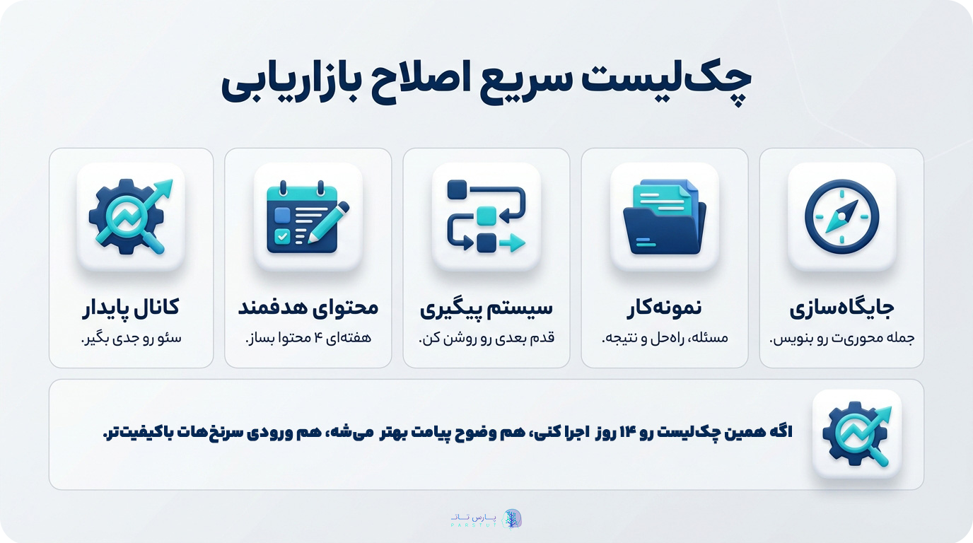 چکلیست سریع اصلاح بازاریابی