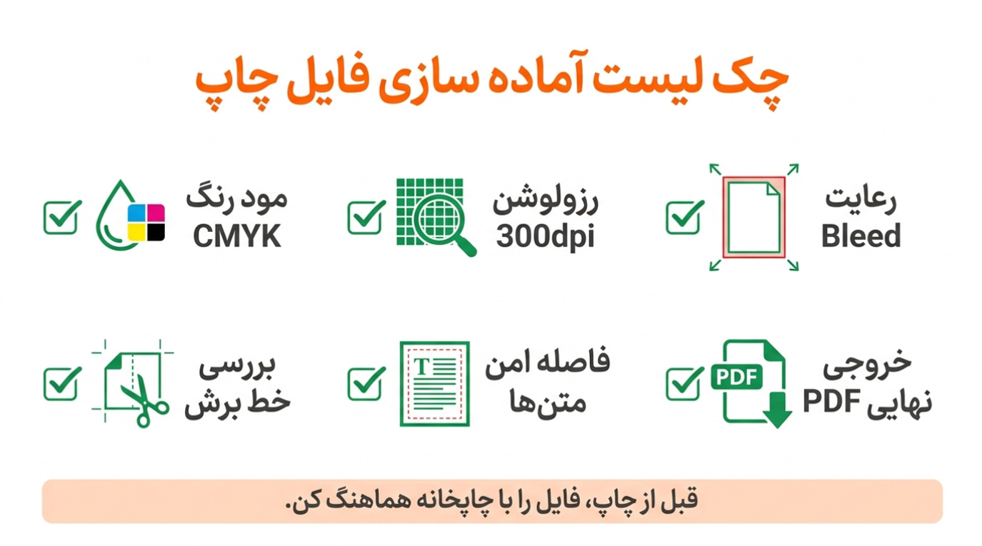 چک لیست آماده سازی فایل چاپ