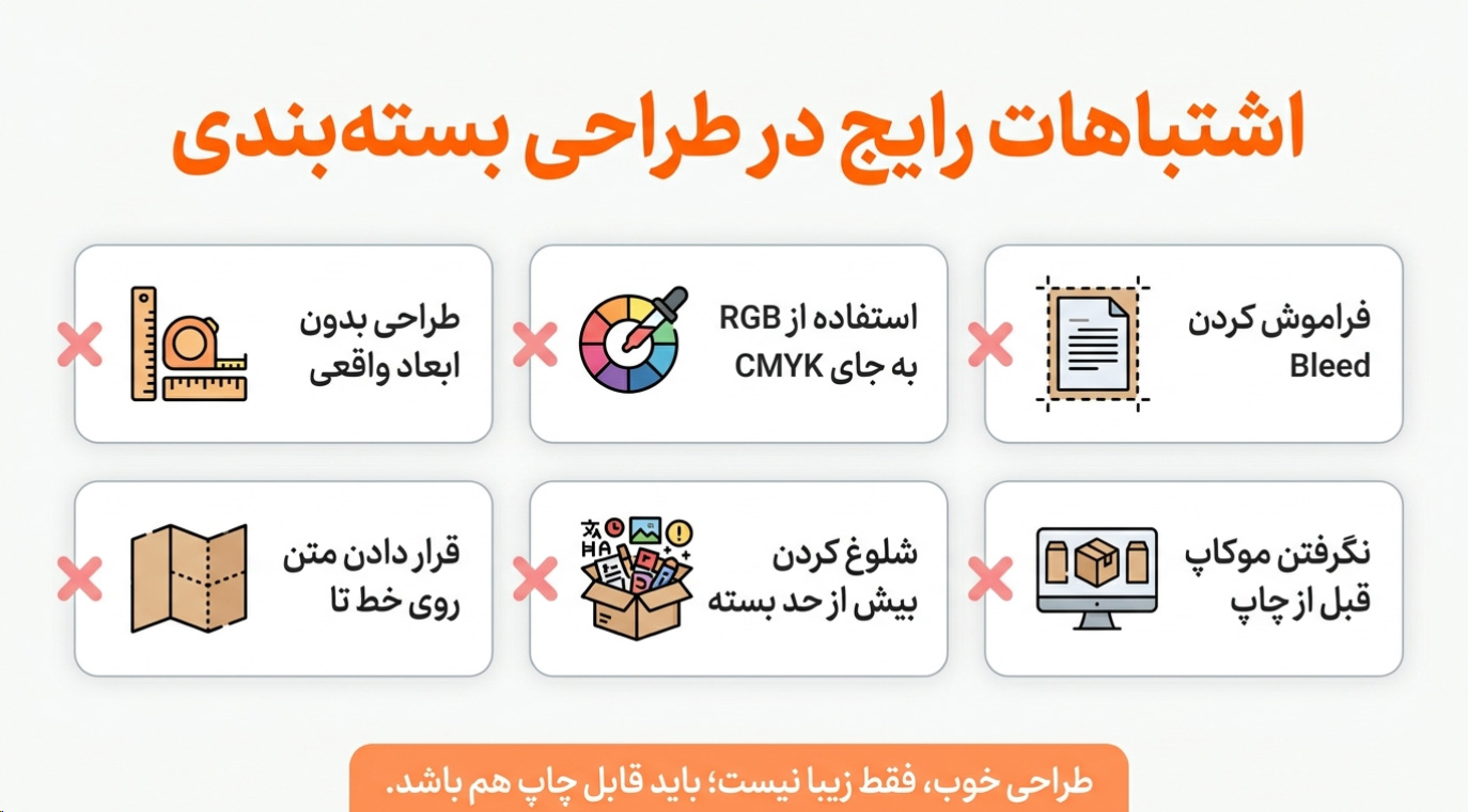 اشتباهات رابج در طراحی بسته بندی