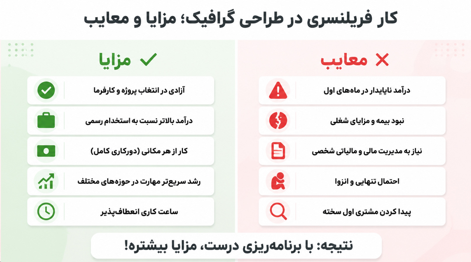 مزایا و معایب کار فریلنسری در طراحی گرافیک