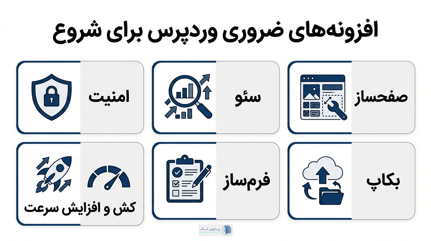 افزونه‌های ضروری برای وردپرس برای شروع