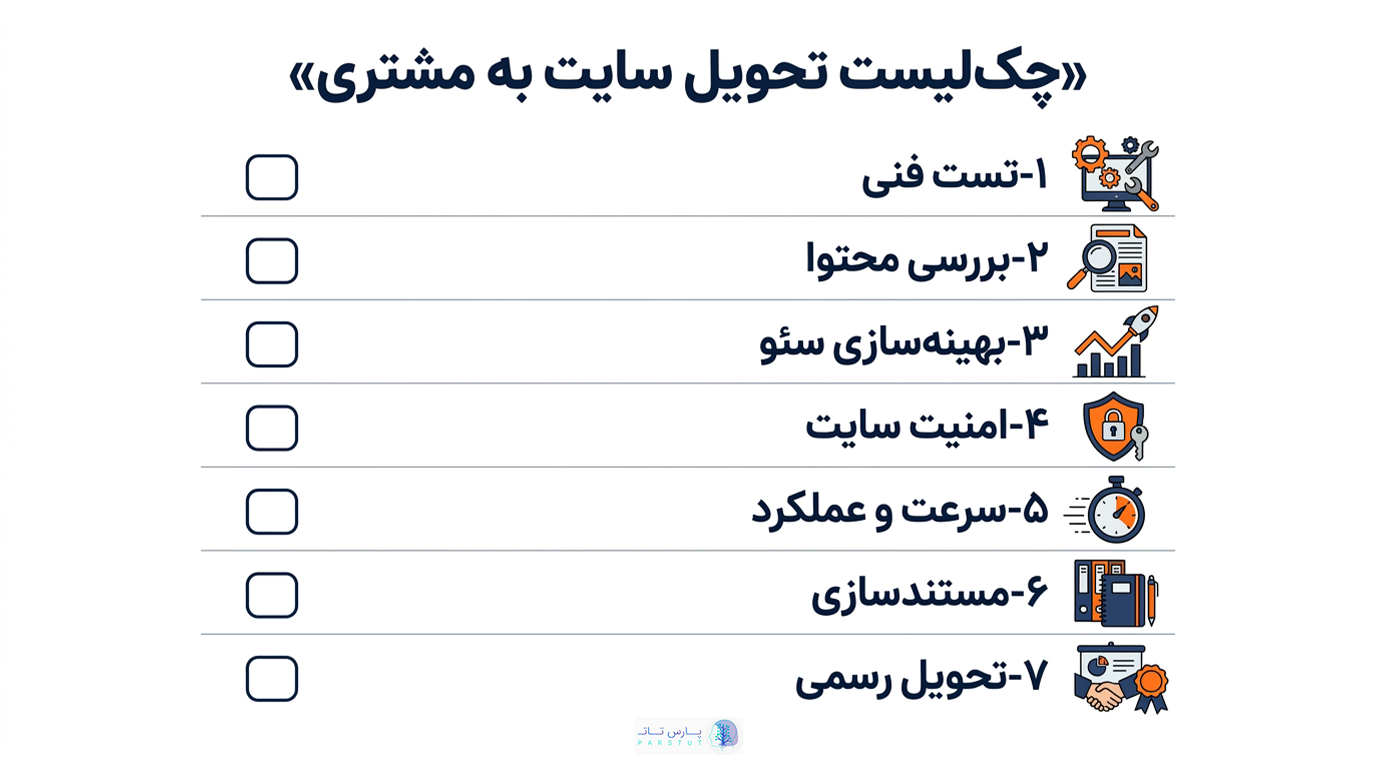 چکلیست کامل تحویل پروژه طراحی سایت