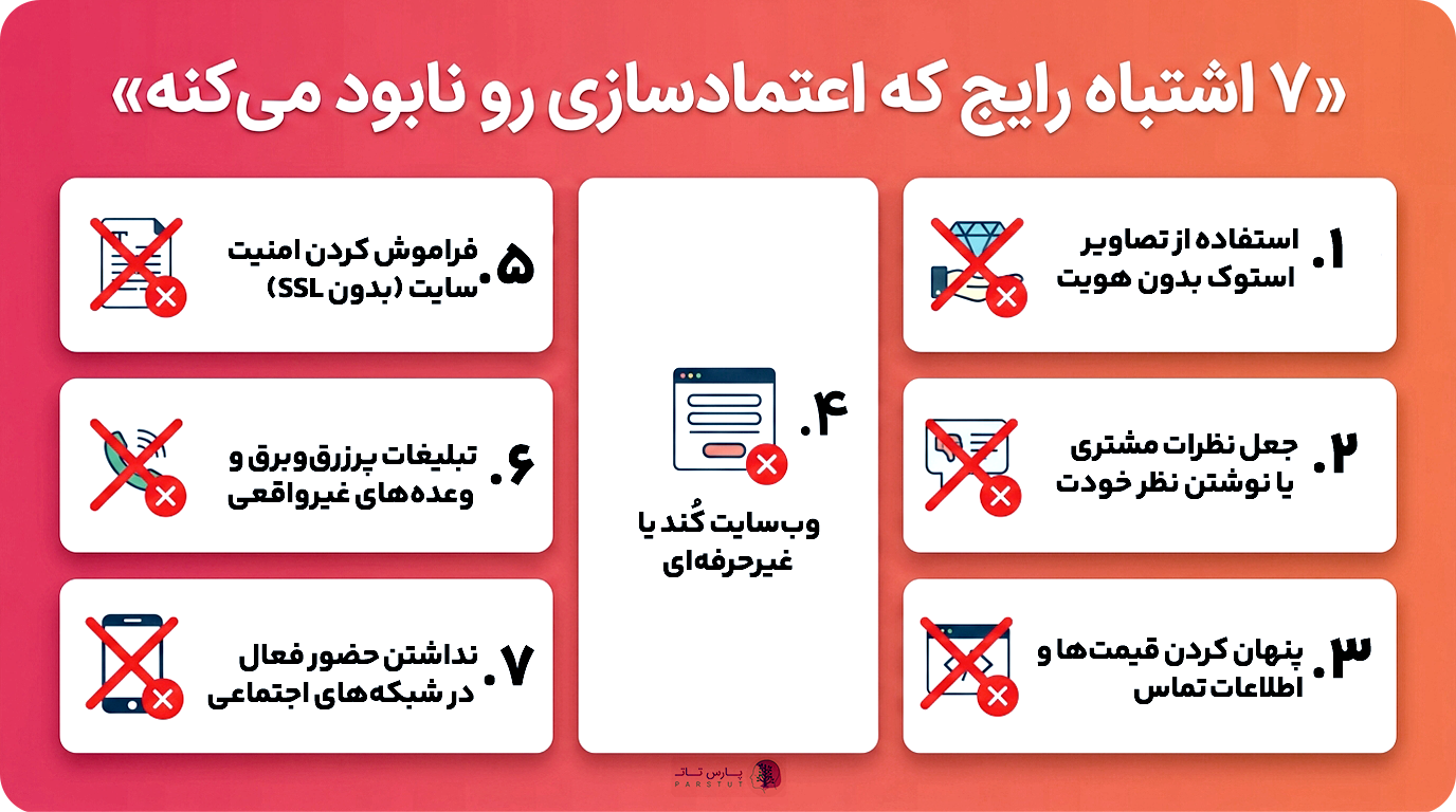 اشتباهات رایج که اعتمادسازی رو نابود می کنه