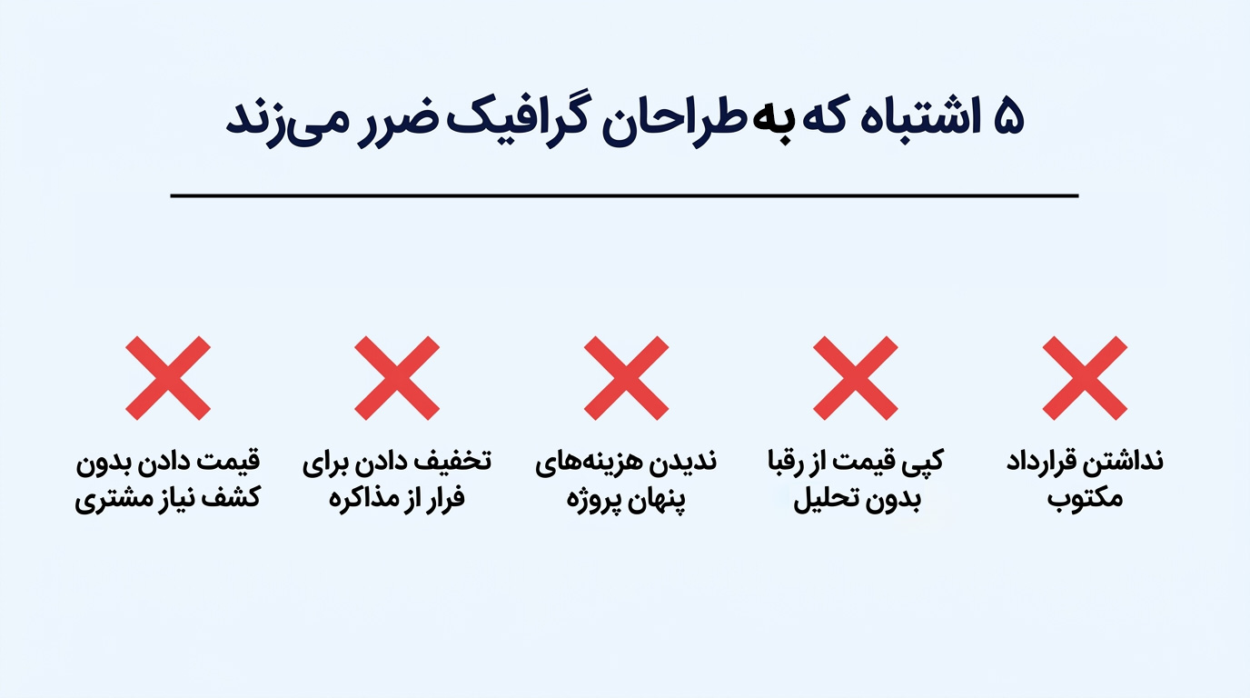 5 اشتباه که به طراحان گرافیک ضرر می زند