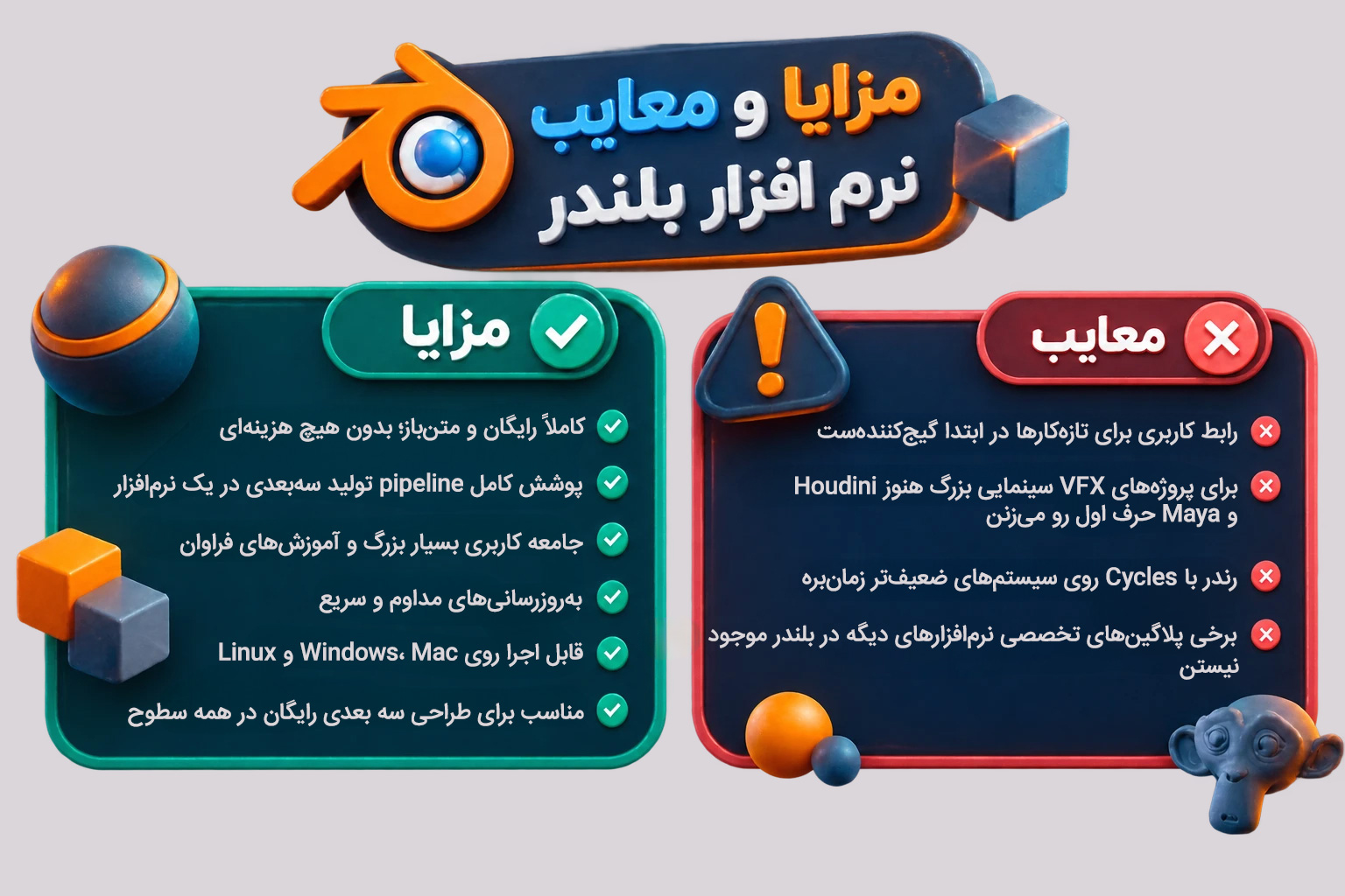 مزایا و معایب نرم افزار بلندر